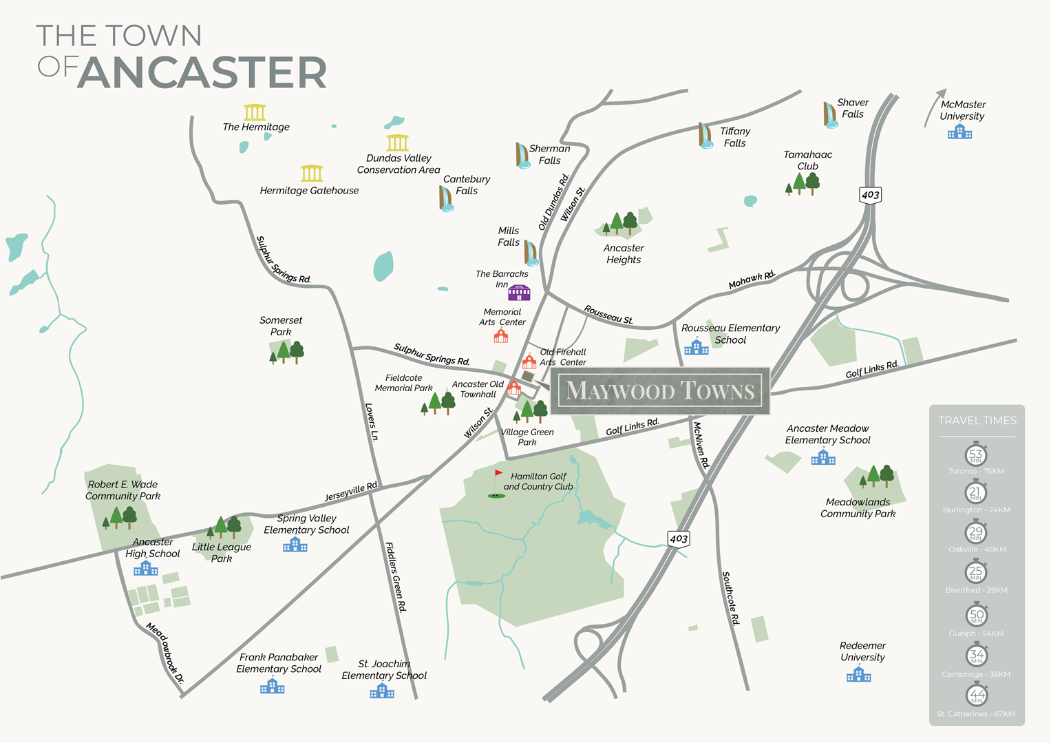 Maywood Towns Team AcePreConstruction, Resale and Commercial Real